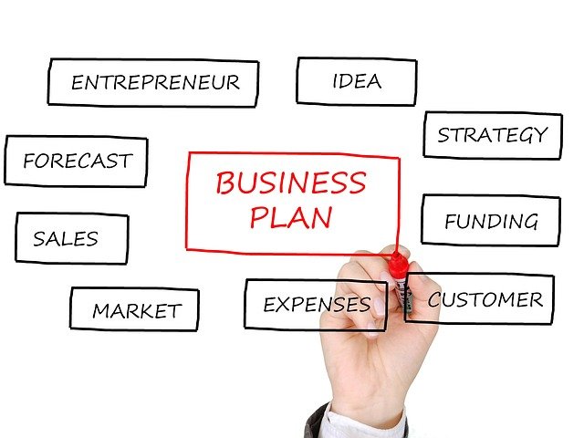 Sentiamo ogni giorno parlare di Business Plan, ma a cosa serve, come redigerlo? In allegato trovi la mini guida con consigli utili