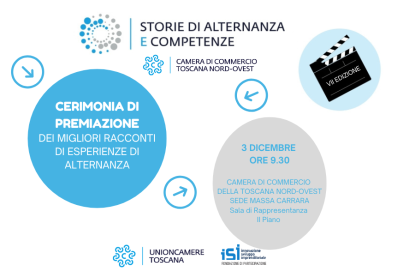 Cerimonia di premiazione del Premio "Storie di Alternanza e Competenze" 2024