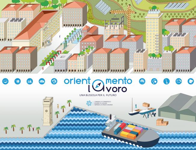 Dal 16 febbraio 2024 aprono i bandi "economia circolare" e "efficientamento energetico"
