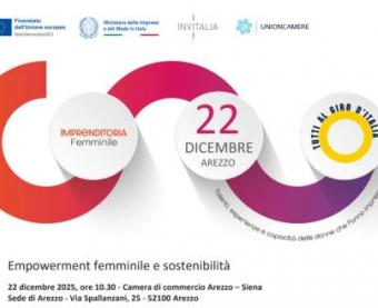 Giro d'Italia delle donne che fanno impresa