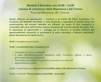 Programma