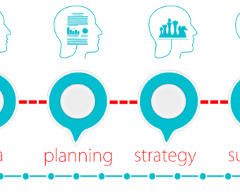 Mi metto in proprio!