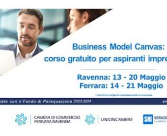 Business Model Canvas: corso gratuito per aspiranti imprenditori!