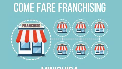 miniguida franchising
