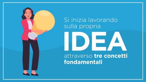 Dal sogno all'idea